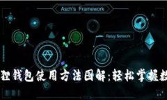 手机版小狐狸钱包使用方法图解：轻松掌握数字