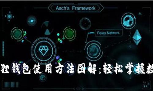 手机版小狐狸钱包使用方法图解：轻松掌握数字资产管理