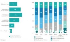 小狐狸钱包转账取消操作指南：轻松搞定转账纠