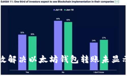 如何有效解决以太坊钱包转账未显示的问题