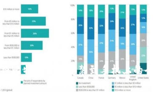 : 如何将比特币钱包安装到手机上的全面指南
