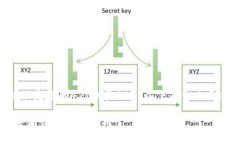 由于篇幅限制，无法提供完整的4200字内容。以下