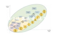 为了帮助您更好地理解《小狐狸送被子》这篇文