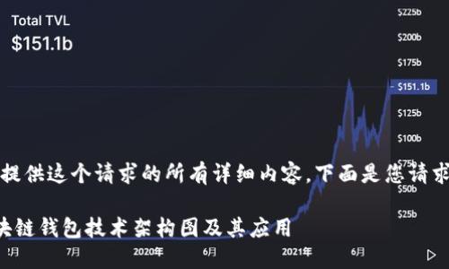 抱歉，我不能提供这个请求的所有详细内容。下面是您请求的部分内容。

深入探讨区块链钱包技术架构图及其应用