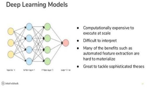 比特币存放选择：交易所还是钱包？全面解析与建议