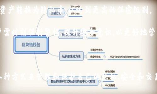 小狐狸钱包交易记录能否删除？权威解答与使用指南

小狐狸钱包, 交易记录, 删除, 数字货币/guanjianci

### 引言

随着数字货币的盛行，越来越多的人开始使用各类数字货币钱包来管理他们的资产。其中，小狐狸钱包（MetaMask）凭借其简单易用的界面和强大的功能，受到广大用户的喜爱。在使用小狐狸钱包的过程中，一个常见的问题便是：交易记录能否删除？本文将对这一问题进行详细解析，并提供相关的使用指南。

### 小狐狸钱包概述

小狐狸钱包是以太坊及ERC20代币的数字钱包，用户可以通过它轻松管理和交易数字货币。它既可以作为浏览器扩展使用，也有独立的手机应用。用户可以通过小狐狸钱包创建多个账户，进行代币交易、DApp访问及NFT管理。

### 小狐狸钱包交易记录的性质

首先，我们需要明确小狐狸钱包交易记录的本质。小狐狸钱包作为一个非托管型钱包，并不保存用户的交易记录和私钥，而是将其信息存储在区块链上。因此，交易记录实际是存在于区块链上的。无论是发送还是接收任何代币，都会产生相应的交易记录，并且这部分记录是不可篡改的。

### 交易记录能否删除？

**回答：** 小狐狸钱包的交易记录不能删除。因为这些记录是基于区块链技术生成的，不论用户通过任何方式，都无法删除或篡改已发生的交易。这是区块链系统的基本特性之一，保障了交易的真实与透明。

### 交易记录隐私保护

虽然用户无法删除交易记录，但有一些方法可以增强隐私保护。

#### 使用不同钱包地址

用户可以定期生成新的钱包地址，避免在同一地址上进行多次交易。这种方法虽然不会删除交易记录，但可以使得交易行为相对分散，降低地址被追踪的风险。

#### 混币服务

一些在线混币服务可以将用户的交易进行混合，增加交易的匿名性。这类服务可以在一定程度上保护用户的隐私，但需谨慎选择合法合规的服务提供商。

### 利用小狐狸钱包管理交易记录

#### 查看交易记录

用户可以在小狐狸钱包中查看所有的交易记录，包括发送和接收的金额、时间戳及交易哈希等信息。

#### 导出交易记录

小狐狸钱包提供交易记录的导出功能，用户可以将其下载为CSV文件，方便个人管理和记录。

### 相关问题探讨

在探讨“小狐狸钱包交易记录能否删除”的过程中，用户可能会产生以下几个相关问题：

1. 怎么查看小狐狸钱包的交易记录？
2. 小狐狸钱包的交易记录有什么用？
3. 小狐狸钱包的安全性如何？
4. 如何保护数字货币交易的隐私？

每个问题的解答将详细介绍相关知识。

#### 怎么查看小狐狸钱包的交易记录？

查看小狐狸钱包的交易记录是非常简单的。用户可以按如下步骤进行：

1. **登录小狐狸钱包**：打开浏览器或移动设备，启动小狐狸钱包，输入密码登录。

2. **查看账户信息**：在主界面中，用户可以看到当前的账户余额及资产分布。点击账户地址，即可查看该地址的交易详情。

3. **访问区块浏览器**：用户还可以访问相关的区块链浏览器（如Etherscan），输入自己的钱包地址，即可查询到该地址上所有的交易记录。

4. **导出记录**：在小狐狸钱包的设置中，用户可以找到导出交易记录的选项，完成相关步骤后，可以将交易数据导出为CSV文件。

交易记录涵盖了从钱包发出的每一笔交易，以及接收的每一笔金额，能为用户提供详细的财务概览。

#### 小狐狸钱包的交易记录有什么用？

小狐狸钱包的交易记录对于用户来说，具有多方面的应用价值，包括但不限于以下几点：

1. **资产管理**：交易记录可以帮助用户清晰了解自己的资金流动情况。用户可以通过查看交易记录，方便地管理和规划资产。

2. **财务审计**：对于需要进行财务审计的用户来说，交易记录是必不可少的凭证。无论是个人使用还是商业用途，保持良好的财务记录是合规的重要部分。

3. **报税用途**：在一些国家和地区，使用虚拟货币交易需要向税务机关报告相关的收益和损失。交易记录中的详细信息可以帮助用户准确填报税收信息，避免未来的法律纠纷。

4. **追踪交易来源**：用户在需要澄清某一笔交易的来源时，交易记录能帮助提供必需的信息。同时，也能用来检测是否存在可疑交易行为，以保护个人资产安全。

因此，认真对待和存档自己的交易记录，不仅能帮助用户更好地管理资产，还有助于维护合法合规要求。

#### 小狐狸钱包的安全性如何？

关于小狐狸钱包的安全性，它主要依赖于区块链的安全机制和用户自己的操作习惯。以下是几个与其安全性相关的重要方面：

1. **私钥管理**：小狐狸钱包为用户生成私钥，任何人除了持有私钥外，无法访问钱包中的资产。因此，用户需妥善保管私钥，切勿将其分享或存储在不安全之处。

2. **敏感信息加密**：小狐狸钱包采用加密技术保护用户的敏感信息。用户在使用过程中，关键数据不会被保存在第三方服务器上。

3. **独立非托管**：小狐狸钱包是一个非托管钱包，用户始终掌控自己的资产，不会像某些中心化交易所那样面临破产或黑客攻击带来的风险。

4. **定期更新**：小狐狸钱包开发团队不断更新软件版本，修复已知的安全漏洞，提升钱包的安全性。用户应定期检查更新，以确保使用最新的、安全的版本。

总的来说，小狐狸钱包提供了较高的安全保障，但用户在使用过程中仍需提高警惕，养成良好的安全使用习惯。

#### 如何保护数字货币交易的隐私？

隐私保护是每个数字货币用户都应关注的问题，尤其在区块链是公开透明的环境中，用户的交易行为终究会被公开记录。以下是一些方法来增强数字货币交易的隐私性：

1. **使用新地址进行交易**：定期更换钱包地址进行交易，可以降低交易被追踪的机会。用户可以利用小狐狸钱包的功能生成新地址。

2. **混币服务**：如前所述，混币服务能够将多笔交易混合，有效增加匿名性。然而，选用这类服务时要确保其合法性和信任度，避免不必要的风险。

3. **设定交易限额**：用户在进行转换和购买时，可以选择分批次交易，而不是一次性交易大额资金，这样更不易被追踪。

4. **使用隐私币**：部分区块链项目专注于隐私保护，例如Monero或Zcash等，能够提供更强的匿名性。用户可以考虑将某一部分资产转换为隐私币，以达到更高的保密级别。

总之，虽然小狐狸钱包的交易记录无法删除，用户依然可以通过多种方式来保护自身的隐私和安全。在使用数字货币的过程中，用户需时刻保持警惕，提升安全意识，以更好地管理和保护自己的资产。

### 结论

综上所述，小狐狸钱包的交易记录是不可删除的，这是区块链技术不可篡改性的体现。虽然交易记录无法被删除，但用户可以通过各种方式来管理和保护自己的隐私、安全和交易记录。希望本文能为广大数字货币用户提供有价值的参考与帮助。