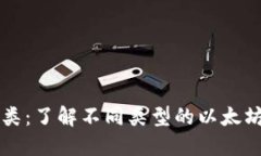 以太坊钱包的分类：了解不同类型的以太坊钱包