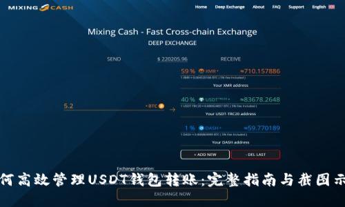 如何高效管理USDT钱包转账：完整指南与截图示例