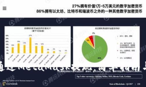 如何通过MetaMask提现：简单指南与技巧