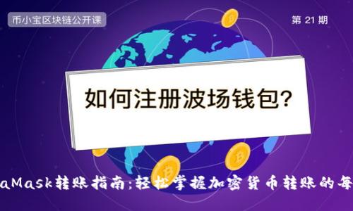 MetaMask转账指南：轻松掌握加密货币转账的每一步