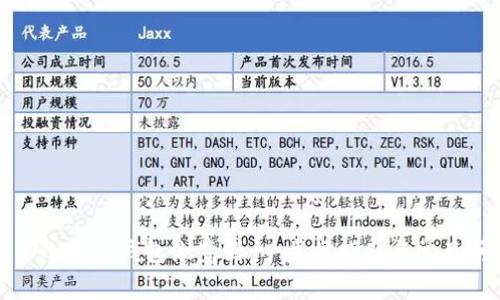 如何安装小狐狸钱包浏览器：一步步指南与常见问题解答