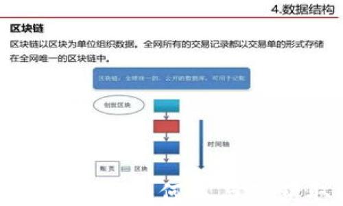 
2018年以太坊钱包空投：如何参与及获取收益的全面指南