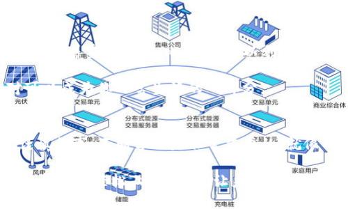   信任钱包购买USDT指南：一步一步教你轻松获取稳定币 / 
 guanjianci 信任钱包, USDT, 加密货币, 稳定币 /guanjianci 

引言：数字货币的新时代
在这个数字化迅猛发展的时代，虚拟货币已悄然进入了我们的生活。尤其是稳定币USDT，以其与美元的1:1锚定特性，成为了人们在波动的加密货币市场中，规避风险的一种理想选择。那么，如何通过信任钱包购买USDT呢？

什么是信任钱包？
信任钱包（Trust Wallet）是一款由币安（Binance）推出的手机钱包应用，因其便捷性和安全性，受到广大用户的青睐。它不仅支持存储多种加密货币，还集成了DApp浏览器，用户可以直接通过钱包参与去中心化交易、游戏等多种活动。

正如俗话所说：“远亲不如近邻”。在加密货币的世界中，选对钱包就像选对了邻居，信任钱包就为我们提供了一个安全而亲切的环境，让我们可以放心地管理和交易我们的资产。

步骤一：安装信任钱包
首先，你需要在手机应用商店中下载并安装信任钱包。无论你是安卓用户还是苹果用户，都可以轻松找到该应用。

安装完成后，打开应用，你将看到“创建新钱包”或“导入钱包”的选项。如果你是首次使用，可以选择“创建新钱包”。请务必妥善保管好助记词，这就像是你的金钥匙，失去它将无法访问你的资产。

步骤二：获取USDT
在信任钱包中获取USDT，有几种方式可供选择。最常用的方式是通过购买或通过去中心化交易平台进行交易。这里我们主要介绍通过购买的方式。

步骤三：购买USDT
1. 找到“购买”选项。
在信任钱包主页上，你会看到“购买”这个选项。点击进入，将会出现支持的加密货币列表，选择USDT。

2. 选择支付方式。
你可以通过信用卡、借记卡，或者一些本地支付方式进行购买。在选择完支付方式后，输入你希望购买的金额，系统将自动计算出你将获得的USDT数量。

3. 完成购买。
确认信息无误后，按照系统提示完成支付。支付完成后，USDT会迅速到达你的信任钱包。这时，你不仅是数字货币的持有者，更是未来金融世界的一部分。

如何安全管理你的USDT
获得USDT后，如何安全地管理这些资产非常重要。我们常说：“小心驶得万年船”。对于管理数字资产同样适用。

首先，建议开启信任钱包的生物识别或PIN码锁，这样即便你的手机遗失，也能够更好地保护你的资产安全。此外，尽量不在公共场合或公共WiFi下进行交易，以免遭受黑客攻击。

交易USDT的应用场景
USDT作为一种稳定币，应用场景十分广泛。无论是在数字货币的交易中，还是作为跨境汇款工具，USDT都发挥着重要作用。比如，你可以利用USDT进行去中心化金融（DeFi）项目的投资，或是在交易所中进行币对交易，甚至购买商品或服务。

在某些地方，USDT甚至被商家直接接受。俚语有云：“只要你肯，它就能行。”如果你能灵活运用，USDT绝对可以成为你日常生活的一部分。

总结
通过以上步骤，你应该对如何在信任钱包中购买USDT有了一个全面的了解。在这条数字货币的道路上，谨慎行事、不断学习是非常重要的。就像“严师出高徒”，你在不断强化自己的安全意识和知识储备时，才能在这个新的金融世界中走得更稳更远。

在新的时代，拥抱数字货币，善于利用工具，将使你在未来的财务管理中更加游刃有余。希望这份指南能够帮助你轻松上手USDT，让未来的每一笔交易都能如鱼得水，心花怒放。