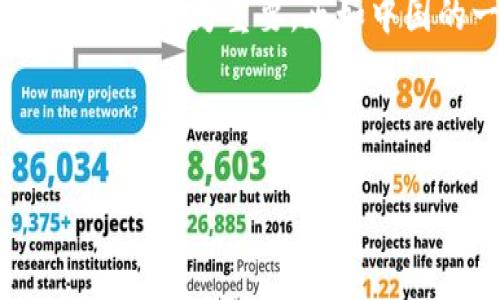   小狐狸钱包如何设置ARP网络：详细步骤与注意事项 / 

 guanjianci 小狐狸钱包, ARP网络, 区块链, 钱包设置 /guanjianci 

引言
在如今的数字时代，越来越多的人开始接触和使用加密货币，尤其是小狐狸钱包（MetaMask）作为一个流行的以太坊和ERC20代币的钱包工具，受到广泛的欢迎。在使用小狐狸钱包的过程中，用户需要进行一些网络设置，例如ARP网络的配置。本文将详细介绍如何设置小狐狸钱包的ARP网络，同时提供一些相关的背景知识和注意事项。

什么是ARP网络
ARP（地址解析协议）是网络通信的一个重要组成部分，用于将逻辑地址（IP地址）映射到物理地址（MAC地址）。在加密货币的世界里，ARP网络的设置能够帮助用户更有效地连接到区块链网络，从而获得更好的交易体验。

小狐狸钱包的基本概念
小狐狸钱包是一个用于管理以太坊及其代币的数字钱包。它有很多强大的功能，如简化的私钥管理、去中心化应用（DApp）连接、交易记录查看等。它的用户界面友好，易于上手，非常适合新用户和老手。在了解如何设置ARP网络之前，我们先来熟悉一下小狐狸钱包的基本设置。

设置小狐狸钱包
在设置小狐狸钱包之前，您需要先下载并安装该钱包的浏览器扩展插件或移动应用程序。安装完成后，请按照以下步骤进行基本设置：

ol
  li打开小狐狸钱包应用，点击“开始使用”。/li
  li选择“创建钱包”或“导入钱包”，根据您的情况进行操作。/li
  li为钱包设置强密码，并确保备份助记词，这一步非常关键，丢失将无法找回。/li
  li完成以上步骤后，您将进入钱包主界面，您可以在此查看您的资产、进行转账等操作。/li
/ol

如何设置ARP网络
完成小狐狸钱包的基本设置后，现在是时候进行ARP网络的配置了。在进行设置之前，您需要确保您已经了解您的网络环境，并具备管理员权限。下面是设置ARP网络的步骤：

ol
  li打开小狐狸钱包，点击右上角的网络选择器。/li
  li选择“自定义RPC”，以便添加新的网络。确保您有要添加的ARP网络的详细信息，例如RPC URL、链ID、代币符号等。/li
  li输入ARP网络的相关信息，确认无误后点击“保存”。/li
  li在网络切换页面选择刚刚添加的ARP网络，确保切换成功。/li
/ol

注意事项
在设置ARP网络时，有几点需要特别注意：
ul
  li确保您输入的RPC URL和链ID是准确的，否则将无法成功连接到网络。/li
  li请保管好您的助记词和私钥，切勿与他人分享，这是保护您资产的关键。/li
  li在进行任何交易之前，请确保网络连接稳定，以免因网络问题造成交易失败。/li
/ul

常见问题解答
h4Q1: 小狐狸钱包可以连接到多个网络吗？/h4
A1: 是的，小狐狸钱包支持连接多个以太坊网络和自定义网络。您可以根据需要添加和切换相应的网络。

h4Q2: 如果我忘记了钱包的助记词怎么办？/h4
A2: 如果您忘记了助记词，您将无法访问您的钱包和资产。因此，务必在创建钱包时将助记词妥善保管。

结语
设置小狐狸钱包的ARP网络是一个简单但重要的步骤，能够帮助您在数字货币的海洋中更自如地航行。随着数字货币的不断发展，了解和掌握这些基础知识显得尤为重要。正如中国的一句老话所说：“一日之计在于晨”，将这些设置做好，定能为您的数字资产保驾护航，让未来的投资之路开阔而顺畅。

最后，希望本文能够为您在配置小狐狸钱包的ARP网络过程中提供帮助，愿您在加密货币的旅程中一路顺风。

（本文所述为个人观点，仅供参考，请根据实际情况进行操作。）