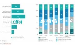   小狐狸钱包官网版下载安装：让您轻松管理数字