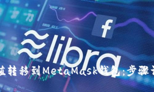 如何将欧意充值转移到MetaMask钱包：步骤详解与实用技巧