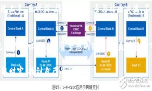   以太坊钱包入门指南：解读市场走势与投资策略 /   
 guanjianci 以太坊, 钱包, 投资策略, 市场走势 /guanjianci 

引言：以太坊的魅力与挑战
在数字货币的世界里，以太坊（Ethereum）无疑是一颗璀璨的明珠。自2015年问世以来，它在区块链技术的革命中扮演了举足轻重的角色。以太坊不仅仅是一种数字货币，更是一个智能合约的平台，推动着去中心化应用（DApp）和非同质化代币（NFT）的蓬勃发展。然而，作为一个新手，如何选择一个安全可靠的以太坊钱包，并理解其市场走势，是每个投资者都需要面对的挑战。“一日之计在于晨”，今天就从基础知识开始，帮助你在进入这个新世界之前做好充分准备。

什么是以太坊钱包？
以太坊钱包是用于存储、发送和接收以太币（ETH）及以太坊上其他代币的工具。类似于一个银行账户，你可以通过钱包管理自己的加密资产。根据技术特性和使用方式，钱包分为热钱包和冷钱包两种。热钱包是连接互联网的，方便快捷，但相对较不安全；冷钱包则是离线存储，安全性高，但使用起来相对麻烦。

选择适合你的以太坊钱包
在选择以太坊钱包时，要考虑多个因素，包括安全性、用户体验、支持的功能等。目前市场上有诸多以太坊钱包，如MetaMask、Ledger Nano S、MyEtherWallet等。比如，MetaMask作为一个浏览器插件钱包，广受好评，因为它不仅操作简便，还可以方便地连接到各种去中心化应用上。而Ledger Nano S作为冷钱包，则是希望安全存储资产的用户的首选。

以太坊市场走势分析
自2020年以来，以太坊的价格经历了显著的波动，从2019年底的150美元上涨到2021年的4000美元以上。这一趋势受到多重因素的影响，包括DeFi项目的兴起、NFT的热潮以及以太坊网络升级（如Ethereum 2.0）的预期。以太坊不仅是许多项目的基础层，也是主流金融大鳄们逐渐进入的领域。一个“顺水推舟”的比喻，在这个市场中，投资者需要时刻关注市场动态，抓住每一个机遇。

投资策略与风险管理
进入以太坊市场，投资者需有明确的投资策略。“三思而后行”，务必仔细评估自身的风险承受能力。可以采用定投策略，把资金分批投入，这样不仅可以降低投资成本，还能避免一次性投入带来的风险。此外，关注市场新闻、技术分析与社区动态，保持信息灵通，能够帮助你更好地应对市场波动。

社区与资源
作为一个去中心化的平台，以太坊社区活跃且热情，投资者可以通过Telegram、Discord、Reddit等社交媒体渠道找到志同道合的人。除此之外，许多教育资源如YouTube频道、在线课程和博客，均可以帮助新手快速上手。正所谓“得道多助”，多与社区交流，不仅能够获取新知识，还有可能获得投资灵感。

总结来临：一场投资的旅程
以太坊钱包的入门并非一朝一夕，但只要你保持好奇与学习的心态，便能在这个多变的市场中找到自己的归属。正如北方人常说的“磨刀不误砍柴工”，做好每一步的准备，将让你在未来的投资旅程中更为顺利。无论你是怀揣着投资梦想的新手，还是在资金市场中摸爬滚打的老手，了解以太坊及其钱包的基本知识，能帮助你在这个新兴领域中立于不败之地。

无论你的目标是短期收益还是长期投资，记住，投资有风险，入市需谨慎。在这个瞬息万变的数字金融时代，唯有不断学习与适应，方能追随着时代的步伐，稳步前行。最后，祝愿每位读者都能在以太坊的浪潮中，撷取财富，找到自己的位置！