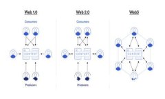 小狐狸钱包转现金的实用指南