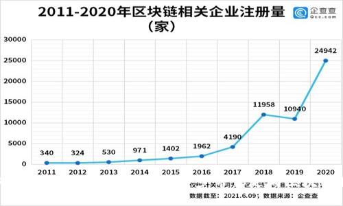 如何绑定以太坊钱包：一步一步带你走向区块链世界