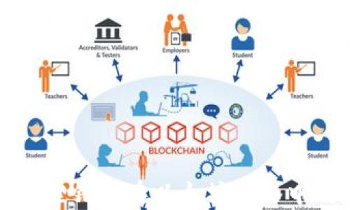 
深入探讨小狐狸钱包在以太坊网络中的应用与优势