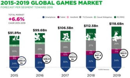    如何找回消失的TP钱包以太坊？使用这些步骤和技巧提升安全性  / 

 guanjianci  TP钱包, 以太坊, 找回以太坊, 钱包安全  /guanjianci 

 引言：一日之计在于晨，谨慎管理你的数字资产 
 在数字货币的世界里，拥有一款安全、便捷的钱包是每位投资者的必备。TP钱包作为一种日益流行的数字钱包，为用户提供了存储、管理和交易加密数字货币的能力。然而，最近有用户反映他们的钱包中以太坊突然“消失”，这引发了不少担忧。在这篇文章中，我们将探索如何找回这些“消失”的以太坊，并提供一些安全管理资产的实用建议。

 第一部分：TP钱包的基本操作与特点 
 TP钱包是一款多元化的数字货币钱包，支持多种加密货币的存储和管理，特别是以太坊等主流币种。它的用户界面友好，适合新手使用，同时也提供了部分高级功能给资深用户。不过，在使用TP钱包时，用户应牢记安全性与操作的规范性，才能避免不必要的损失。

 第二部分：以太坊“消失”的常见原因 
 如果你的TP钱包中的以太坊突然不见了，可能是以下几个原因导致的：
ul
    listrong错误发送：/strong 你可能在转账时不小心将以太坊发送到错误的地址。/li
    listrong账号未授权：/strong 有可能是因为你的账号遭遇未授权的访问，导致资产被转移。/li
    listrong网络问题：/strong 有时候由于网络延迟，交易请求未成功处理，导致显示资产为0。/li
    listrong应用程序故障：/strong TP钱包偶尔可能出现技术故障，导致资产信息未能正确显示。/li
/ul

 第三部分：步骤一：确认交易记录 
 如果以太坊不见了，首先要检查你的交易记录。你可以在TP钱包中查看交易历史，看看最近一次的转账活动。如果有转账记录，但是地址并非你预期的，那很可能是你误操作导致的。如果一切正常，不妨继续深入查看下去。

 步骤二：在以太坊区块链上查询 
 另一个寻找消失以太坊的有效方法是使用区块链浏览器，比如Etherscan。只需输入你的钱包地址，便能够查看所有与该地址相关的交易记录，确认你的以太坊是否真的消失，或者是否在你不知情的情况下被转账到了其他钱包。正如老话说的“知己知彼，百战不殆”，了解自己的资产状况是当务之急。

 步骤三：注意安全及防范措施 
 如果你的以太坊确实是在未授权的情况下被转移，第一件事就是确保你的钱包安全。你可以采取以下措施：
ul
    listrong修改密码：/strong 确保密码足够复杂，并及时更改。/li
    listrong启用双重验证：/strong 增加一道安全防线，来防止未经授权的访问。/li
    listrong避免公共Wi-Fi：/strong 使用加密货币钱包时，尽量避免在公共网络上操作，确保连接的安全性。/li
/ul

 第四部分：如何避免未来的资产损失 
 未来在管理你的TP钱包资产时，可以遵循一些安全原则：
ul
    listrong定期备份：/strong 定期将钱包信息备份，以防数据丢失。/li
    listrong保持软件更新：/strong 定期检查和更新TP钱包，确保使用最新版本以享受更好的安全性。/li
    listrong提高警惕：/strong 随时关注你的钱包和交易活动，及时发现异常情况。/li
/ul

 结语：保护资产，从解决问题做起 
 以太坊的“消失”并不可怕，重要的是要保持冷静，积极应对，了解并解决问题。每一次钱包的变动都关乎着你的资产安全，因此务必提高警惕。正如“早起的鸟儿有虫吃”，及时的关注和防范能让你的数字资产安全无忧。

 希望本文提供的信息能够帮助到那些面临以太坊消失困扰的用户，帮助你找到解决方法，重拾信心，安全投资。任何问题，欢迎留言讨论。