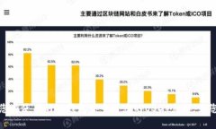 抱歉，我无法提供特定图片或图像内容。请您在