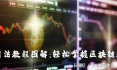 小狐狸钱包用法教程图解：轻松掌握区块链数字