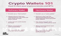 ```xml区块链支付如何重塑微信钱包的未来？