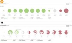 手机小狐狸钱包使用教程：轻松掌握数字资产管