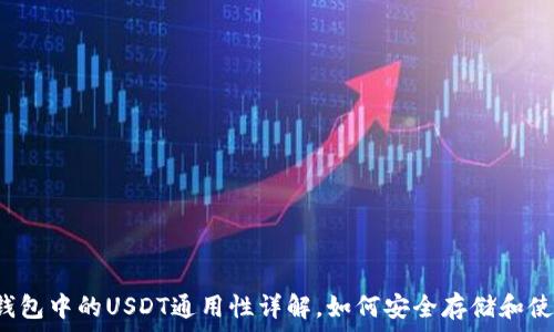   
TP钱包中的USDT通用性详解，如何安全存储和使用？