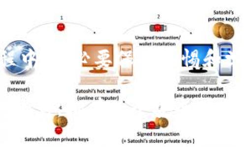   如何快速申请比特币钱包地址，让你的数字资产安全无忧 / 
 guanjianci 比特币, 钱包地址, 申请方法, 数字资产 /guanjianci 

引言：数字货币时代的“钱袋子”
在数字货币如火如荼的今天，比特币已经成为了很多人投资和交易的首选。可对于很多新手而言，如何申请一个比特币钱包地址却依然是个令人头疼的问题。正如谚语所说，“一日之计在于晨”，在开始投资之前，了解如何安全地申请到比特币钱包地址，是迈出成功第一步的关键。

什么是比特币钱包？
比特币钱包相当于我们的银行账户，能够用来存储、接收和发送比特币。简单来说，比特币钱包保存着你的私钥，这些私钥是你控制比特币的唯一凭证。因此，一个安全可靠的钱包地址是任何比特币用户的必备工具。

比特币钱包的种类
在申请比特币钱包地址之前，了解不同类型的钱包是非常必要的。这些钱包主要可以分为三类：

ul
    listrong热钱包（Online Wallets）：/strong在线钱包，操作简单，适合频繁交易。但安全性相对较低，易受到黑客攻击。/li
    listrong冷钱包（Cold Wallets）：/strong离线钱包，安全性高，适合长期存储。但使用起来相对复杂。/li
    listrong硬件钱包（Hardware Wallets）：/strong专用硬件设备，安全性极高，适合存储大量比特币，价格相对较贵。/li
/ul

申请比特币钱包地址的步骤
下面，我们将详细介绍如何申请一个比特币钱包地址。正如“万事开头难”，这一步虽然简单，但决定了你后续的投资生活。

h4第一步：选择一个合适的钱包类型/h4
根据自己的需求选择合适的钱包类型是第一步。若你的交易频率高，可以选择热钱包；而如果想长期存储比特币，冷钱包或硬件钱包更为合适。

h4第二步：访问钱包服务网站/h4
以热钱包为例，你可以访问一些知名的钱包服务网站，如Coinbase、Blockchain.info等。这些平台一般都会提供友好的用户界面和详细的操作指引，让新手也能轻松上手。

h4第三步：填写个人信息/h4
在注册账户时，你可能需要填写一些个人信息，如邮箱地址、密码等。在这里，有句古话“无密不富”，设置一个强密码将大大提高你的安全性。

h4第四步：验证身份/h4
为了确保账户安全，许多钱包服务会要求用户进行身份验证。这一过程可能需要你上传一些身份证明文件，就像办理银行卡一样。

h4第五步：获得钱包地址/h4
一旦完成注册并通过身份验证，你就可以获得一个唯一的比特币钱包地址。这是你接收比特币的“邮寄地址”。

安全性考虑
申请比特币钱包地址的过程中，安全性始终是首要考量。正如“防患于未然”，以下几点建议能帮助你更好地保护你的钱包：

ul
    listrong启用双重身份验证：/strong许多钱包提供双重身份验证，可以大大提高安全性。/li
    listrong定期备份钱包数据：/strong定期保存你的钱包数据，以防丢失或被盗。/li
    listrong保持设备安全：/strong确保你用来访问钱包的设备没有恶意软件，并保持其系统更新。/li
/ul

结语：开启比特币投资之旅
申请比特币钱包地址的过程并不复杂，但安全与选择却至关重要。记住，“志不立，天下无可成之事”，在愉快的数字货币投资旅程中，务必要保持警惕和学习的态度。希望你能在比特币的海洋中，扬帆起航，收获满满的财富。

如今，越来越多的人认识到比特币的价值，这已经不仅仅是投资，更是未来金融世界的一个重要组成部分。无论你是初学者还是老鸟，拥有一个安全可靠的比特币钱包都是不可或缺的一部分。祝你在数字资产的世界中顺风顺水！