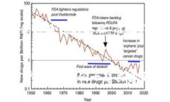   区块链钱包提现延后：如何应对与解决方法大全