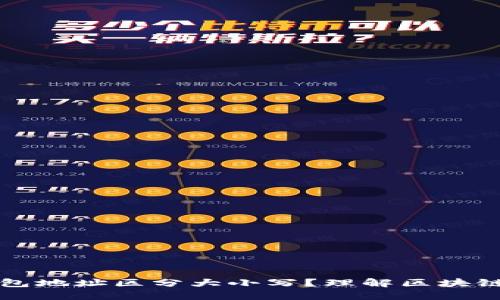 为什么区块链钱包地址区分大小写？理解区块链安全性的重要性