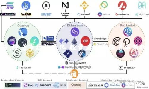    比特币钱包地址统计：揭示加密货币背后的秘密  / 
 guanjianci  比特币, 钱包地址, 统计, 加密货币  /guanjianci 

引言：比特币的数字世界
比特币，这一革命性的加密货币，已然成为现代金融体系中不可忽视的一部分。从首次引入至今，无数投资者络绎不绝地涌入这个数字货币的海洋。然而，伴随着比特币的兴起，钱包地址的统计变得尤为重要。对于那些希望在这个市场中占有一席之地的人而言，了解比特币钱包地址的数量及其变动规律，能够帮助他们更好地把握市场机会。

什么是比特币钱包地址?
比特币钱包地址就像是一个电子邮件地址，它是接收和发送比特币的唯一标识。在这个地址中，包含了用户所有的比特币资产信息。每个钱包地址都是由一串字母和数字构成，通常以数字1或3开头。为了更好地理解这个概念，可以把它看作是一个独特的房屋地址，任何人都可以向这个地址发送比特币，但只有拥有这个地址私钥的人才能使用这些比特币。

比特币钱包地址的统计意义
在比特币的生态系统中，钱包地址的统计有着重要意义。首先，它反映了比特币的使用情况和接受度。钱包地址的数量增长，意味着更多的人正在参与比特币交易，这对市场的繁荣有积极影响。其次，钱包地址的统计能够帮助分析市场趋势，比如是否存在大量地址集中持有比特币的现象。
俗话说：“众人拾柴火焰高。”比特币钱包数量的增加，也显示了大众对这一新兴资产类别的信任和接受度。

如何获取比特币钱包地址统计数据?
获取比特币钱包地址的统计数据有多种方式。在区块链浏览器中，用户可以实时查看比特币网络中的各类数据，包括交易量、活跃地址数等。此外，一些专业网站和API服务也提供历史数据和统计报告，供研究和分析之用。
值得注意的是，不同于传统金融市场，比特币网络是去中心化的，对应的统计数据也因缺乏监管而具有一定的不确定性。因此，在使用这些数据时，沟通和了解多个来源的信息显得尤为重要。

比特币钱包的种类
在进行比特币统计时，还需注意不同种类钱包地址的表现。通常，比特币钱包主要分为热钱包和冷钱包。热钱包是指常在线、便于交易的钱包，适合日常使用；冷钱包则是离线存储更为安全，适合长期保存资产。
“一分耕耘，一分收获。”选择合适的钱包种类对于比特币投资者而言至关重要，也影响到他们在市场中的表现。

比特币地址使用的模式分析
统计分析比特币地址使用的模式，可以发现几个有趣的现象。如同琴瑟和鸣，某些用户习惯于频繁交易，而另一些用户则倾向于长期持有。通过对这些模式的理解，投资者可以更好地制定策略，把握大势。
例如，某些数据显示，在市场上涨期间，新地址的注册量可能会激增，这通常是投资者热情高涨的表现。反之，在市场低迷期，地址的活跃度则可能下降。

市场事件对钱包地址的影响
市场事件往往能深刻影响钱包地址的数量和使用。一旦重大新闻或政策变动发生，很多投资者会选择调整自己的比特币资产。例如，在某种法案通过、交易所被黑客攻击的背景下，用户可能会急于迁移或增强安全性，从而导致地址使用的波动。
在这个全球化的时代，“鱼与熊掌不能兼得”，投资者需权衡利弊，以作出明智决策。

结论：数字时代的良机与挑战
比特币钱包地址统计是了解和参与加密货币市场的一个重要工具。透过这些数据，我们不仅可以把握投资机会，更能在这片数字化的新天地中游刃有余。然而，随着市场的变化，投资者也面临着不断挑战，这需要他们不断学习与适应。
正如那句古老的谚语所说：“行百里者半九十。”在比特币的世界中，永不停歇的学习与思考，将是通往成功的关键。

在未来，无论是比特币还是其他加密货币，它们都将继续影响我们的金融生态。然而，这一过程伴随着风险与机遇，只有做好充足准备，方能在这场数字革命中把握住属于自己的机遇。