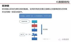 解决谷歌浏览器中MetaMask崩溃问题的终极指南