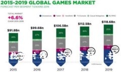 小狐狸虚拟钱包：数字时代的安全守护者，轻松