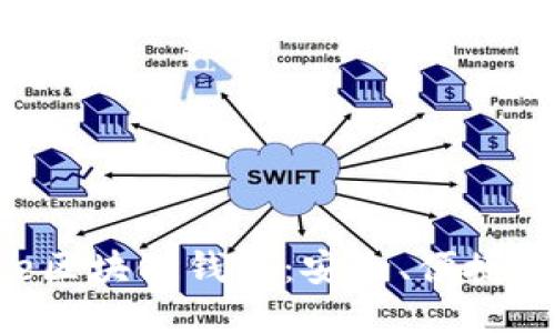探秘Share区块链钱包：安全、便捷与未来趋势
