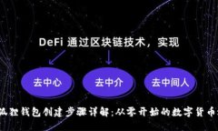  小狐狸钱包创建步骤详解：从零开始的数字货币