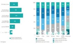 如何安全下载虚拟币钱包地址及使用指南