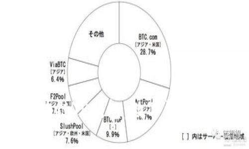 深度解析区块链TP钱包：数字资产管理的新选择