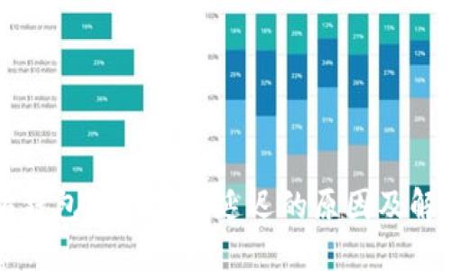 以太坊钱包收益更新延迟的原因及解决方案