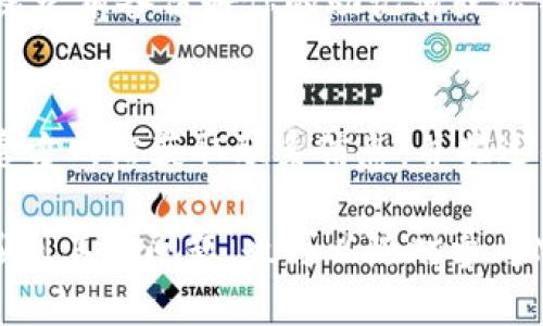 在处理网站链接MetaMask没反应的问题时，可能涉及一些技术方面的因素和解决方案。以下是一些可能的原因和解决方案，帮助你排查和解决MetaMask链接不响应的问题。

一、检查MetaMask扩展是否正常工作
首先确认你的MetaMask扩展程序是否被正确安装并且正常运行。有时候，浏览器的扩展可能会出现问题。可以尝试重启浏览器，或者在扩展管理页面禁用后再重新启用MetaMask。

二、检查网络连接
MetaMask需要网络连接来发送和接收信息。如果你正在使用公共Wi-Fi或网络环境不稳定，可能会导致链接无反应。建议更换网络或者重启你的路由器。

三、确认网站的兼容性
并非所有的网站都与MetaMask兼容。确保你正在访问的网站支持MetaMask。如果你在访问特定的去中心化应用（DApp）时遇到问题，可以查看该应用的支持文档或者社区论坛，以获得更多帮助。

四、清除浏览器缓存
有时，浏览器的缓存可能会影响网站的加载。可以尝试清除浏览器的缓存和Cookie，再次加载网页。这通常能解决一些加载问题。

五、更新浏览器和MetaMask
确保你的浏览器和MetaMask都是最新版本。开发者会不断发布更新，解决bug并性能。如果你的版本过旧，可能会出现不兼容的问题。

六、检查MetaMask的网络设置
在MetaMask中，检查你的网络设置是否正确。有时候，选择错误的网络（比如未连接到你想要交易的主网或测试网）会造成MetaMask不响应。确保你连接到正确的网络，并且网络状态正常。

七、尝试不同的浏览器
有时，浏览器自身的设置可能会导致问题。可以尝试在不同的浏览器中打开MetaMask，看看问题是否依旧存在。对于一般用户来说，Chrome和Firefox是最推荐的选择。

八、重置MetaMask账户
如果以上方法都没有解决问题，可以尝试重置MetaMask账户。在MetaMask设置中找到“高级”选项，然后选择“重置账户”。这个过程不会删除你的钱包或私钥，但会清除所有事务历史记录。

九、上述步骤无效，考虑重新安装MetaMask
如果问题依旧存在，最后的解决办法是卸载并重新安装MetaMask。确保在重新安装之前备份好你的助记词或私钥，以免丢失任何重要的信息。

十、联系客服联系支持
如果以上方法仍然无效，你可能需要联系MetaMask的支持团队。访问MetaMask官方网站获取联系信息，并描述你的问题，以便他们提供更具体的帮助。

希望以上步骤能帮助你解决MetaMask链接无反应的问题。若在具体操作过程中遇到其他问题，也可以随时参考MetaMask的官方文档或社区支持。