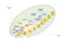 小狐狸钱包提币指南：最新操作步骤与注意事项