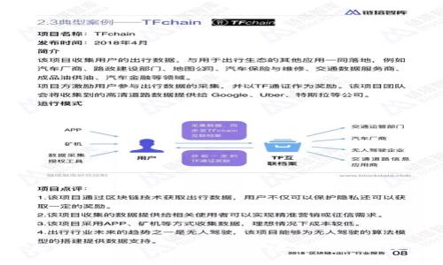 深入了解以太坊官方钱包：如何安全地存储和管理你的ETH资产