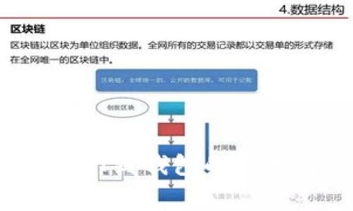 了解平台转USDT到钱包的费用与省钱小窍门