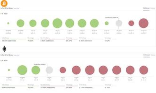   小狐狸钱包APP安卓版：安全便捷的数字资产管理工具 / 

 guanjianci 小狐狸钱包, 数字资产, 安卓应用, 加密钱包 /guanjianci 

引言
在这个数字化时代，移动支付和数字资产管理已经成为生活中不可或缺的一部分。小狐狸钱包APP作为一个新兴的数字资产管理工具，通过其简单易用的界面和强大的安全性，得到了广泛的青睐。尤其是在安卓的用户群体中，小狐狸钱包以其良好的用户体验和丰富的功能，吸引了不少眼球。

小狐狸钱包APP的主要功能
小狐狸钱包不仅仅是一个简单的数字钱包，它以多种功能，为用户提供了一站式的数字资产管理体验。通过小狐狸钱包，用户能够进行多币种的存储、转账与交易，并且APP内集成了丰富的服务，如去中心化交易所（DEX）访问、NFT市场、收益农场等。

安全性—小狐狸钱包的核心竞争力
在数字资产管理过程中，安全性无疑是用户最为关心的问题之一。小狐狸钱包采用了多重加密技术，并且支持指纹、面部识别等生物识别技术，确保用户的资产安全。此外，用户的私钥并不会被上传至服务器，而是保存在本地，这大大减少了被盗取的风险。

用户体验：简洁而直观的界面设计
小狐狸钱包的界面设计简洁直观，即使是对于不太熟悉数字货币的新手用户，也能在几分钟内掌握使用方法。所有功能分门别类的设置使得用户能在短时间内找到自己所需的功能，极大地提升了使用效率。正如那句老话：“工欲善其事，必先利其器。”

兼容性与性能
小狐狸钱包的安卓版本在兼容性和性能上也得到了很好的。无论是低配的手机还是高端智能机，用户都能够流畅使用，体验到极佳的性能。软件的更新频率也相对较高，团队致力于不断修复bug和提升用户体验，这一点让用户感受到开发者对产品的用心。

本地化特色与文化关联
在我们身边，有很多人对数字资产管理仍心存疑虑。小狐狸钱包不仅为用户提供安全便捷的管理工具，也在不断通过本地化的宣传和教程，让更多的人了解数字资产。就像我们常说的“要想富，先修路”，只有让用户能了解和掌握这些工具，未来才能更好地管理个人财富。

如何开始使用小狐狸钱包APP
对于初次接触数字资产管理的用户来说，首先需要在应用商店中下载小狐狸钱包APP。在注册过程中，用户需牢记自己的安全助记词，因为丢失后将无法找回账户。完成注册后，用户可以通过简单的几步操作，了解钱包的功能，添加数字资产，并进行交易。

总结
小狐狸钱包APP安卓版在数字资产管理中展现出了非凡的实用性和安全性。它不仅为用户提供了一个安全便捷的数字资产存储和转账的工具，同时也以其本地化的服务拉近了与用户的距离。如果你还在为找不到合适的数字资产管理工具而头疼，不妨试试小狐狸钱包，或许能带给你全新的体验。

在总结的时候，我想用一句话来结束：“早起的鸟儿有虫吃”，选择合适的工具，总能让你的路走得更顺畅。小狐狸钱包，或许就是那只带你飞出新天地的鸟儿。 

附加资源与链接
为进一步帮助用户了解小狐狸钱包，以下是一些推荐的资源和链接：
ul
lia href=
