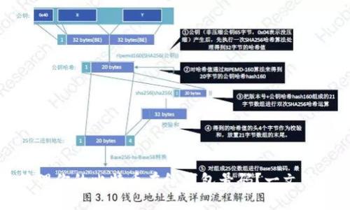 如何安全管理你的比特币在线钱包号码？一文带你深入了解