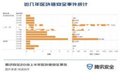   手机版小狐狸钱包下载指南：一步步教你安装与