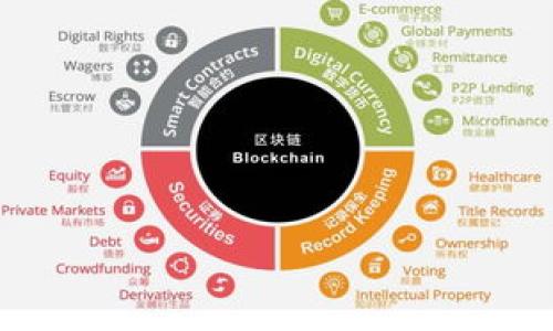 小狐狸钱包（Meituan Wallet）是一款用于数字资产管理和支付的移动应用软件，通常被归类为区块链钱包或加密货币钱包。它允许用户存储、管理和交易各种数字货币，同时支持多种支付功能。在中国市场上，小狐狸钱包是比较知名的一款，因其用户友好的界面和多样化的功能而受到许多用户的青睐。

小狐狸钱包的主要功能通常包括：

1. **数字资产存储**：用户可以在钱包中安全地存储自己的加密货币，包括比特币、以太坊等多种主流数字资产。

2. **交易功能**：用户可以直接通过钱包进行数字货币的购买、出售和转账，方便快捷。

3. **支付服务**：用户可以使用钱包进行线上支付，支持多种商户和平台。

4. **资产管理**：提供实时的资产交易数据、价格走势等信息，帮助用户更好地管理自己的资产。

如果您对小狐狸钱包有进一步的具体功能或使用的问题，欢迎提出！