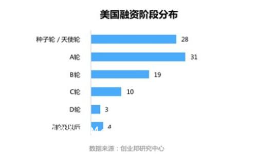 全面解析MetaMask钱包的下载与使用指南